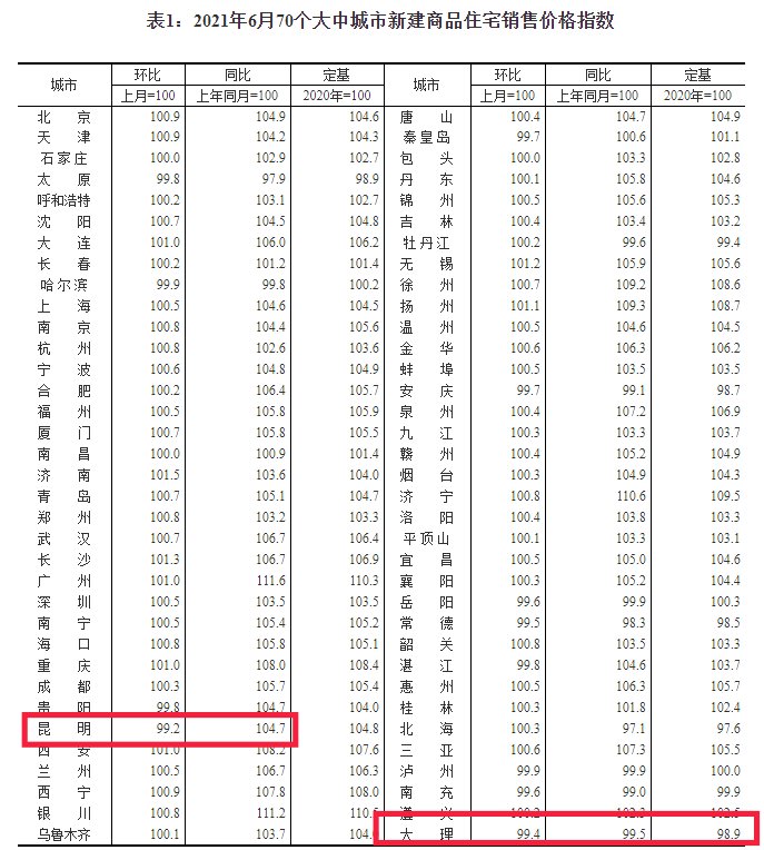 智能家居 第36页