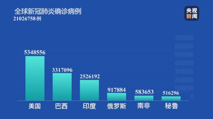 工程设计 第18页