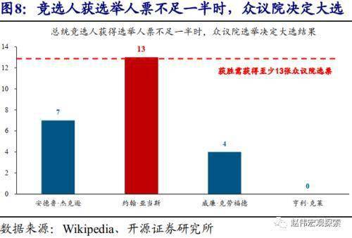 美国选举最新进程全面解读，从投票到结果揭晓的全方位指南