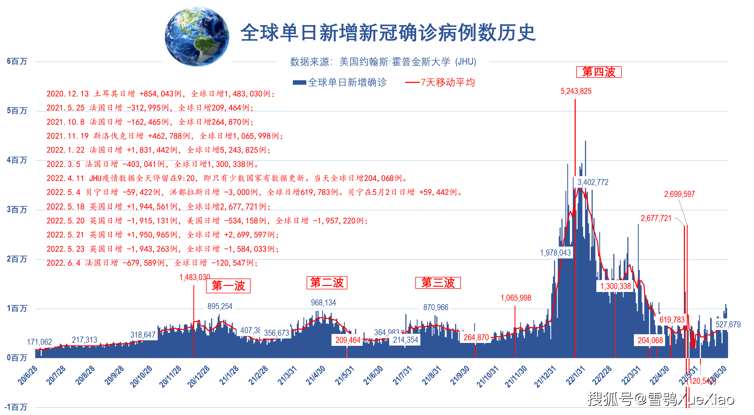 工程设计 第8页