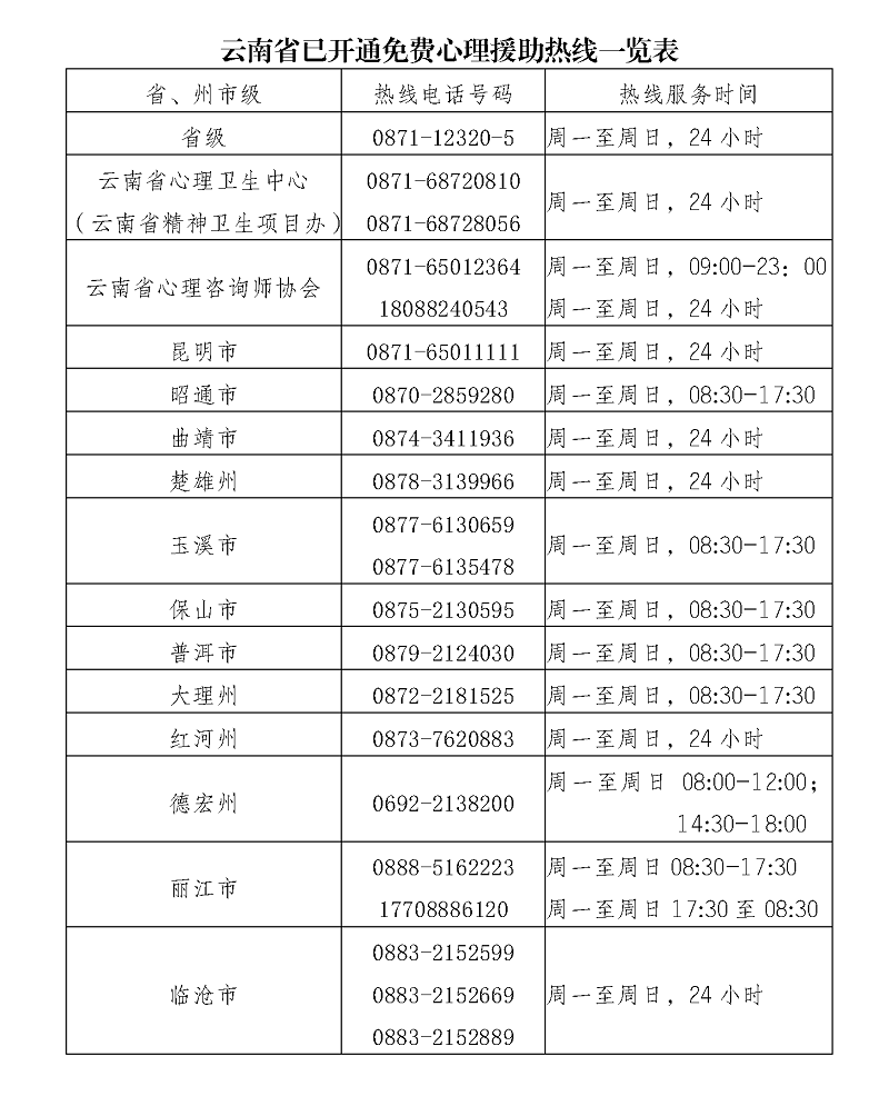 云南最新疫情解析，当前形势与应对策略全面报告