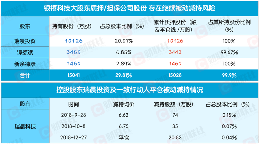 银禧科技引领行业变革，开启新征程，最新公告揭秘未来发展路径