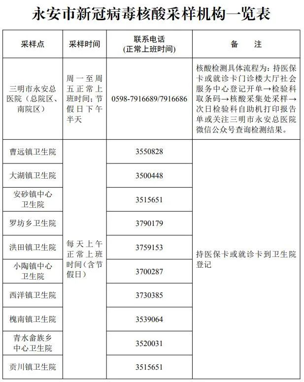 永安最新病毒揭秘，防范与应对策略