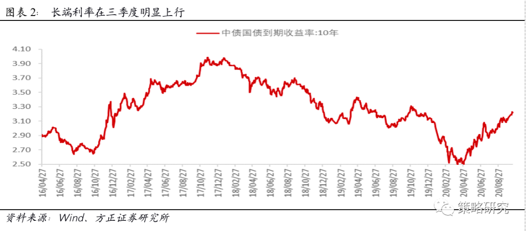 金融股低估现象，最新观察与解析报告发布