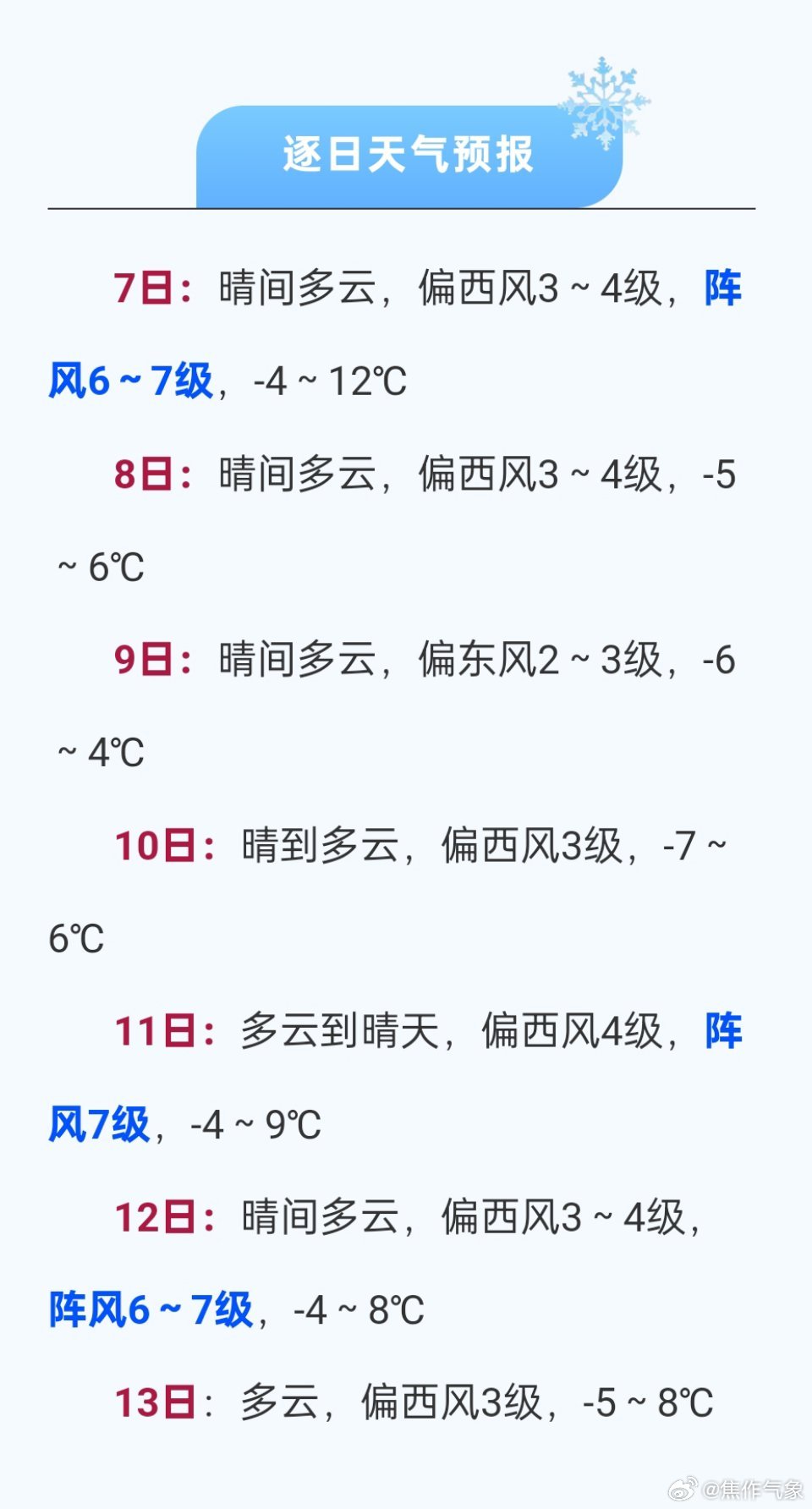 今日气象变化对日常生活的影响及最新天气预报通知