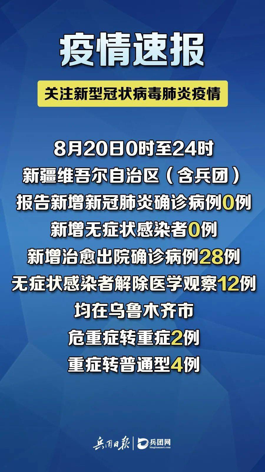 新疆（含兵团）最新疫情通报