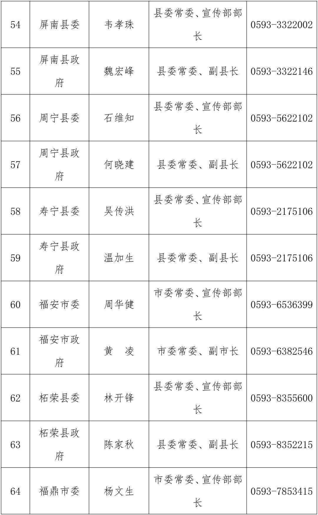 福鼎市最新发展动态，探索未来繁荣之路展望