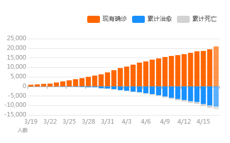 加拿大疫情最新数据及其影响深度解析