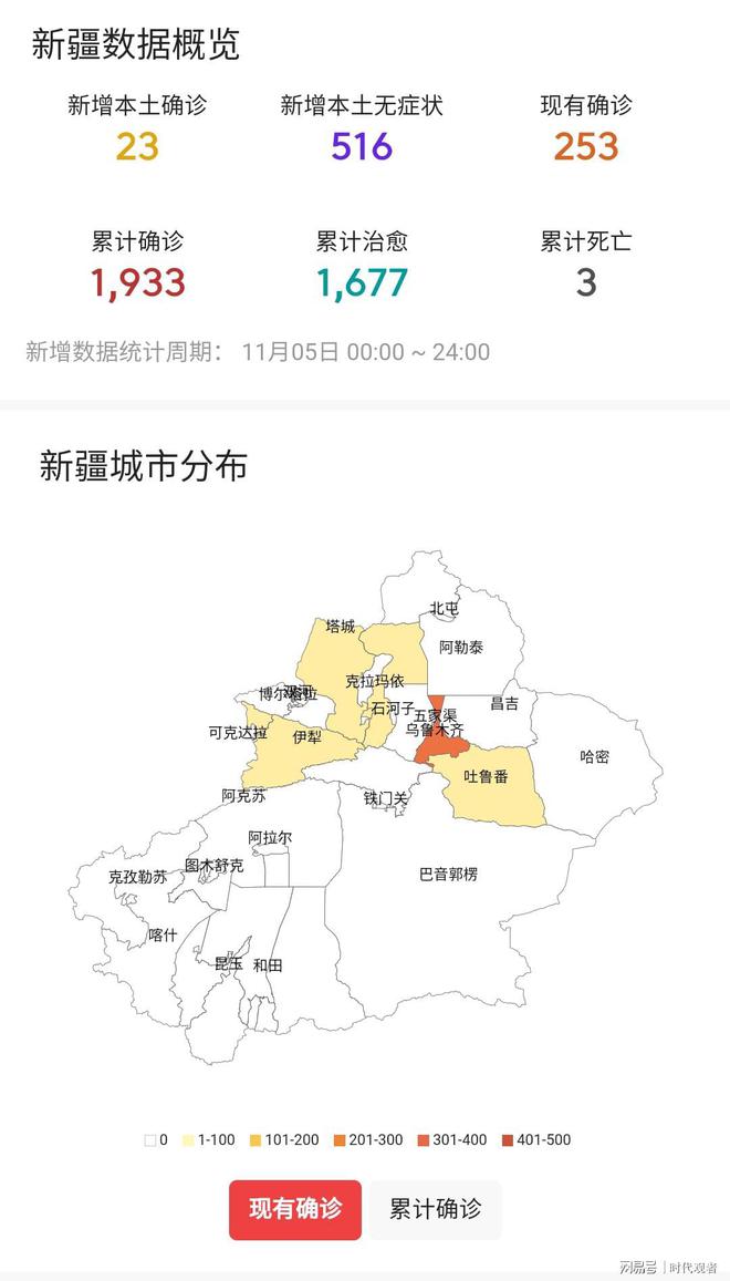 新疆疫情最新动态更新